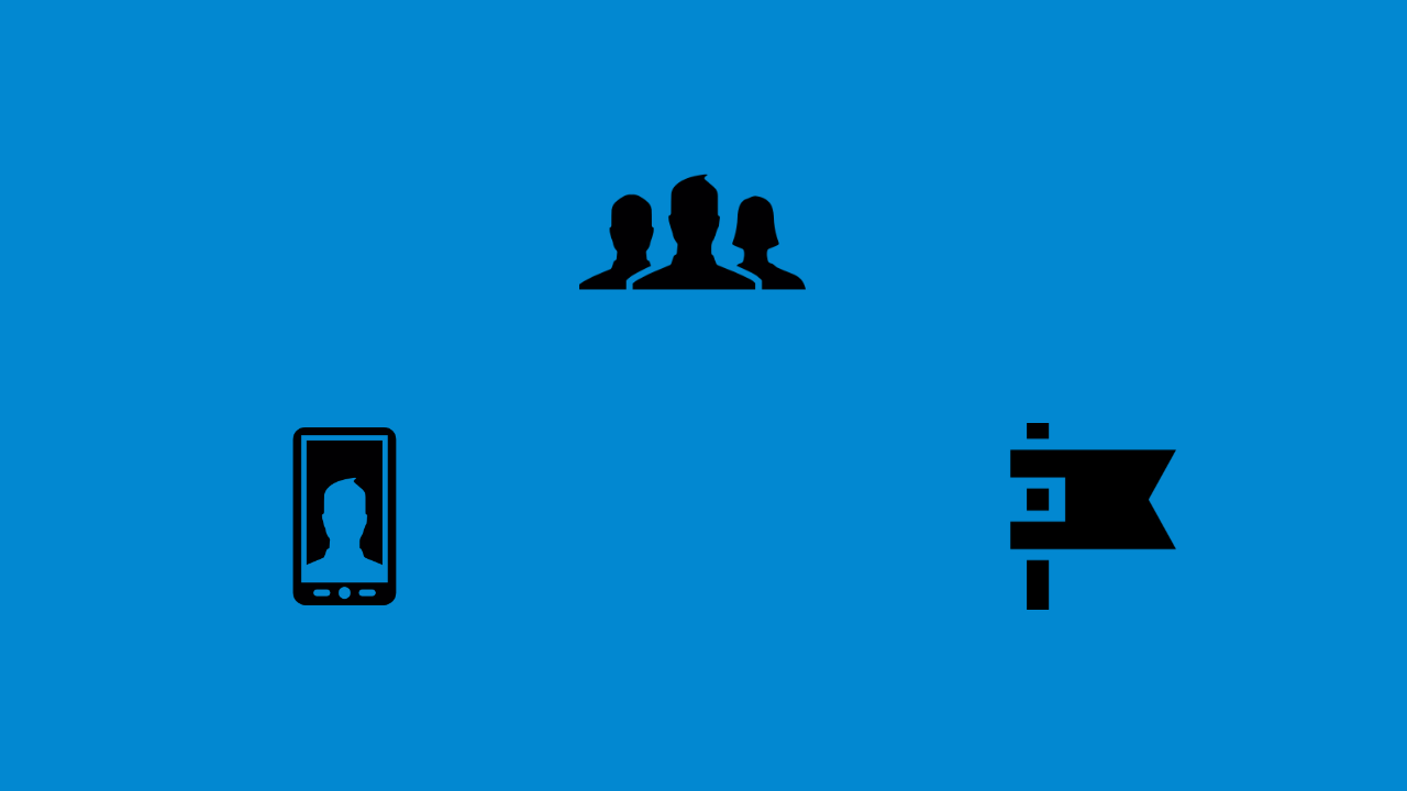 Affiliation Between Facebook Group and Personal Profile/Page