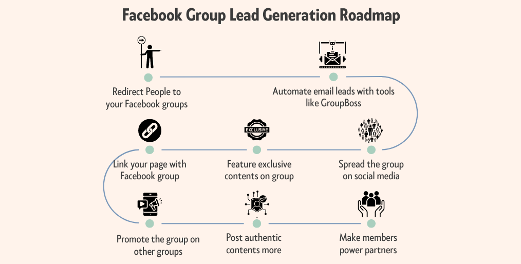 10 Important Benefits Of Facebook Group