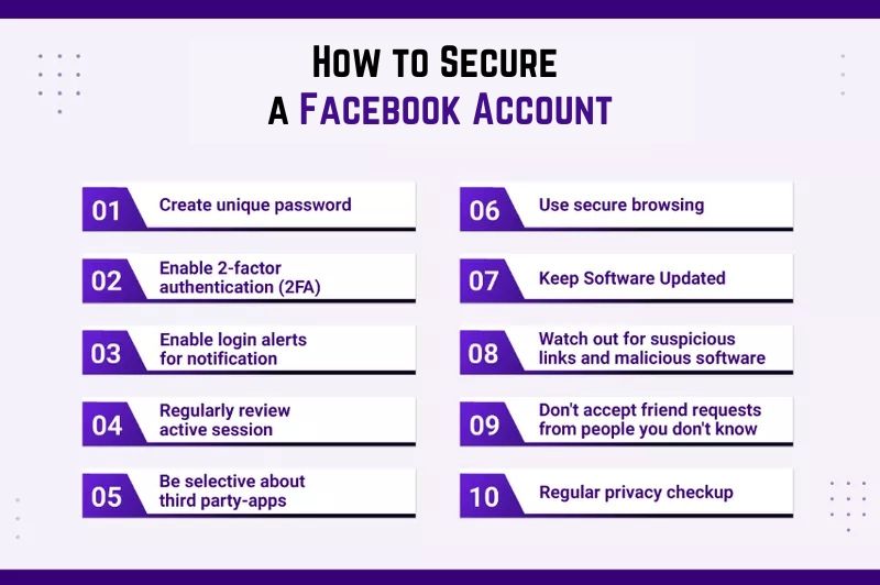 10 points to secure your Facebook account