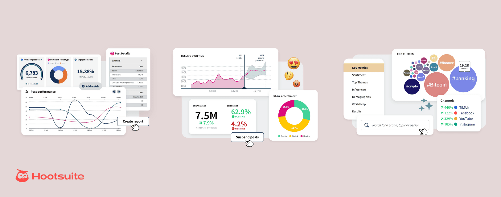 Hootsuite logo, dashboard, analytics, and insights interface.