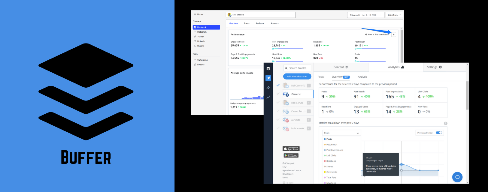Buffer logo and dashboard of analytics.