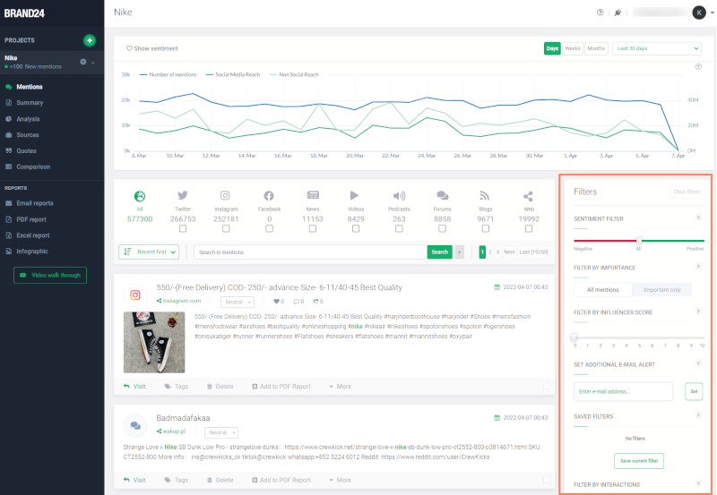 ​10 Social Media Monitoring Tools You Need in 2025