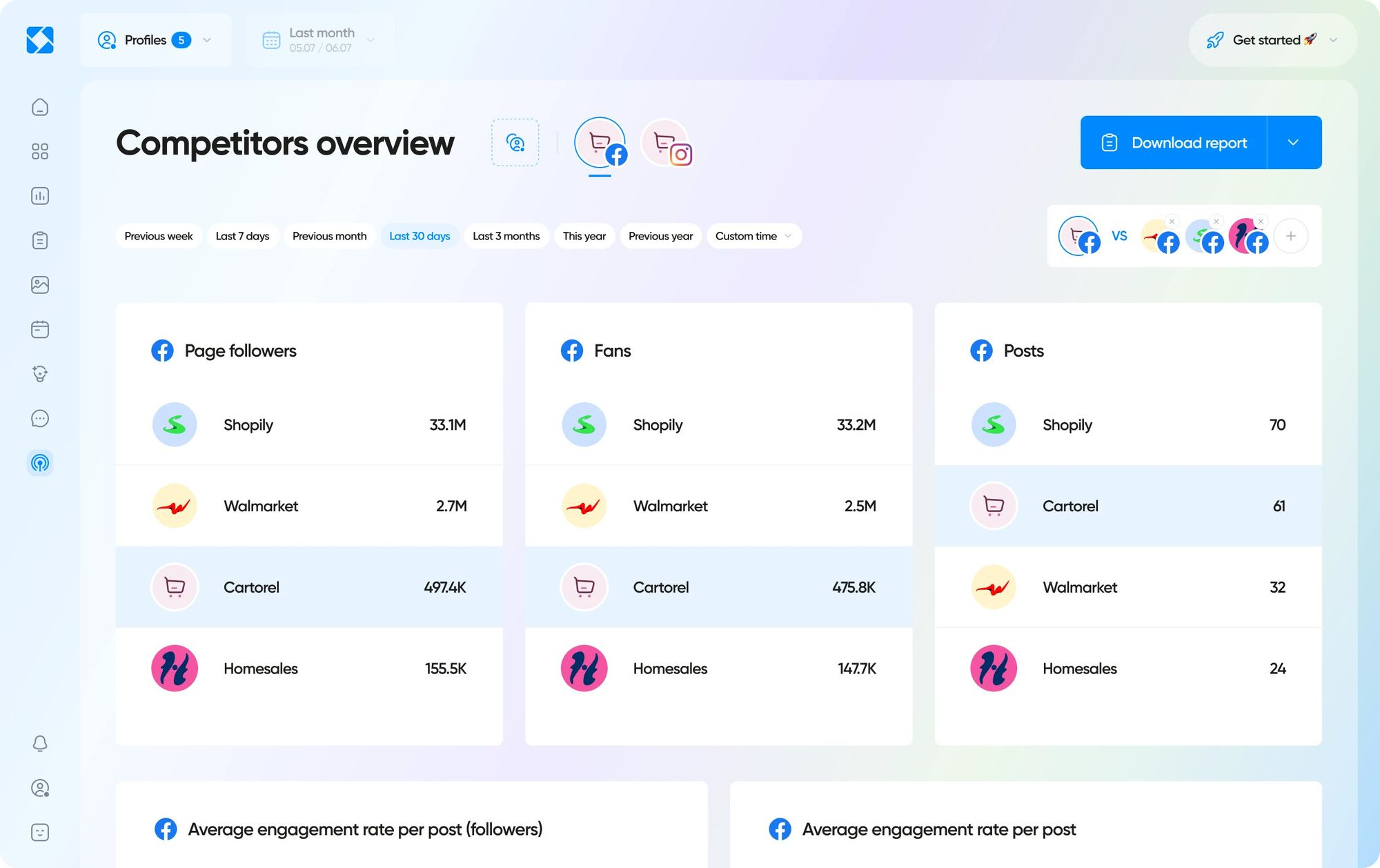 ​10 Social Media Monitoring Tools You Need in 2025