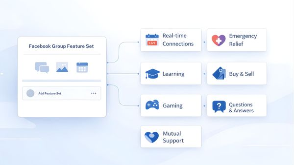​Beyond Facebook Group Types: Build Community with Tailored Features